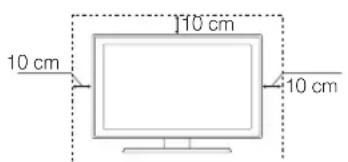 Hanwha SMT2731 - Securisation de l'espace d'installation - 1