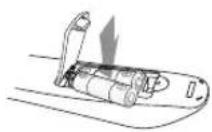 Hanwha SMT1931 - Boutons ▼▲/◀▶ - 4