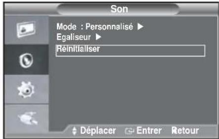 Hanwha SMT1931 - Réinitialiser - 1