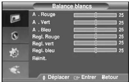 Hanwha SMT1931 - - Position - 6