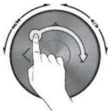 Hanwha SRD1676D - Utilisation de la commande rotative - 3