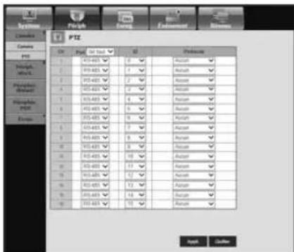 Hanwha SRD1676D - - Pégion privée - 2