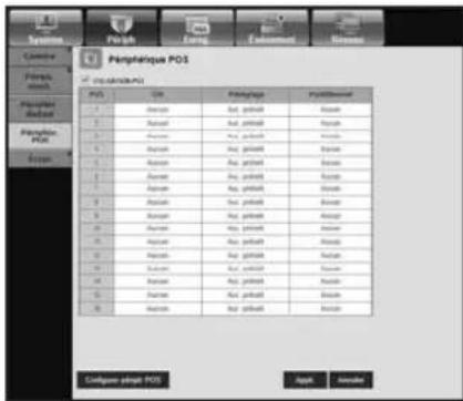 Hanwha SRD1676D - Périphérique distant - 3