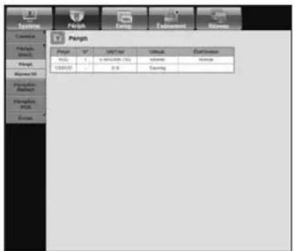 Hanwha SRD1676D - • Périph - 1