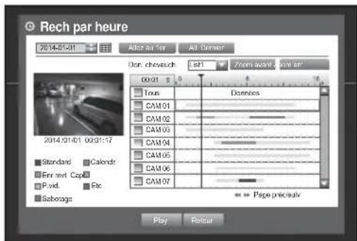 Hanwha SRD1676D - Recherche par heure - 3