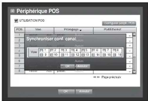 Hanwha SRD1676D - Périphérique POS - 4