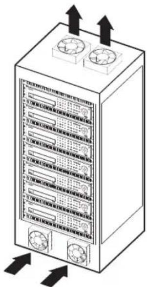 Hanwha SRD1676D - VÉRIFICATION DE L'ENVIRONNEMENT DE L'INSTALLATION - 2