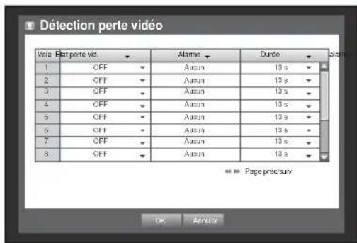 Hanwha SRD1676D - Détection perte vidéo - 1