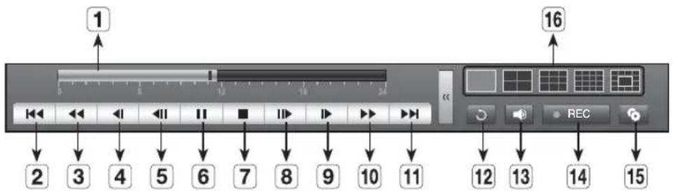 Hanwha SRD1676D - Lecture - 4