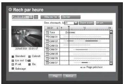 Hanwha SRD1676D - Recherche par heure - 1