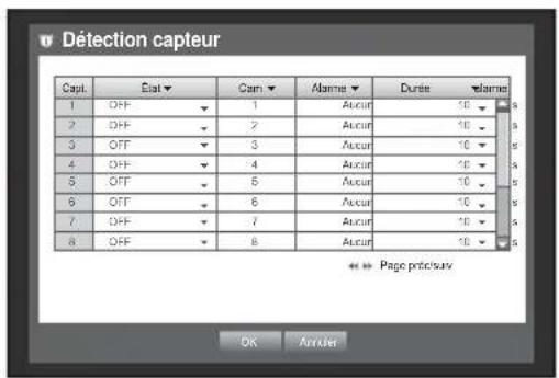 Hanwha SRD1676D - Détection capteur - 2