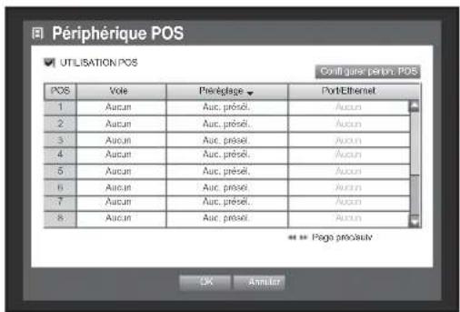 Hanwha SRD1676D - Périphérique POS - 1