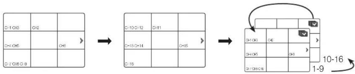 Hanwha SRD1676D - Basculement manuel - 1