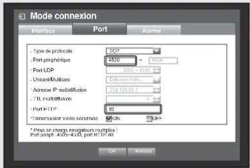 Hanwha SRD876D - Notification - 5