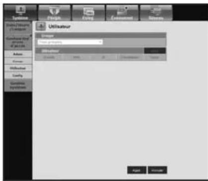 Hanwha SRD876D - • Groupe - 2