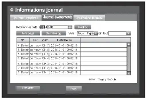 Hanwha SRD876D - Journal événements - 1