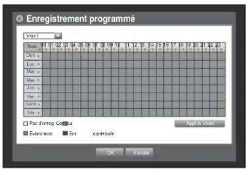 Hanwha SRD876D - Enregistrement programmé - 2