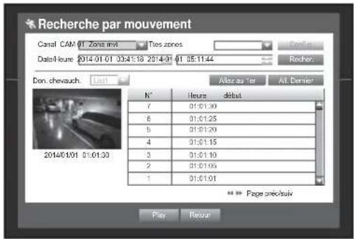 Hanwha SRD876D - Recherche par mouvement - 1