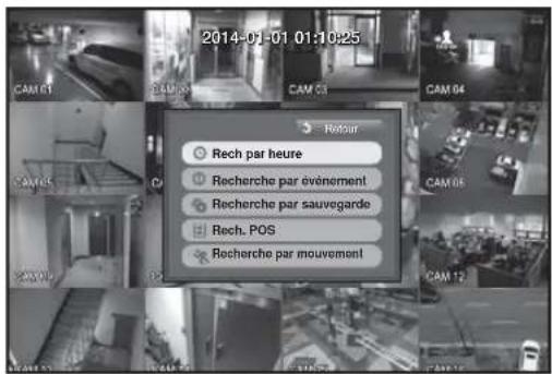 Hanwha SRD876D - Réglage de la caméra - 3