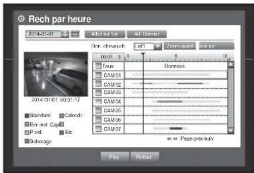 Hanwha SRD876D - Recherche par heure - 3