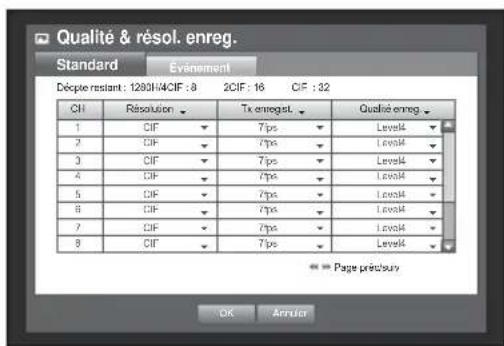 Hanwha SRD876D - Réglage des propriétés d'enregistrement standard - 1