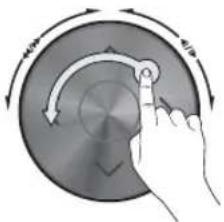 Hanwha SRD876D - Utilisation de la commande rotative - 2