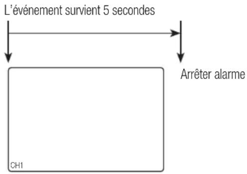 Hanwha SRD876D - GEL - 1