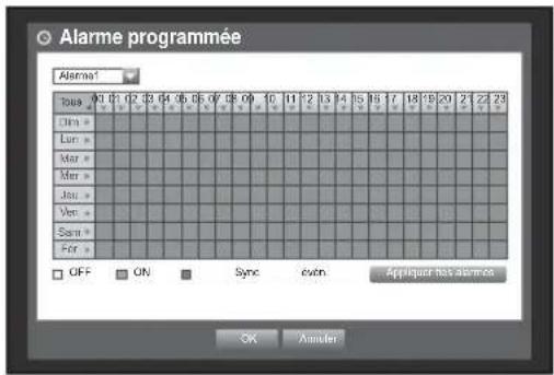 Hanwha SRD876D - Alarme programmée - 2