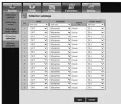 Hanwha SRD876D - Détection sabotage - 1