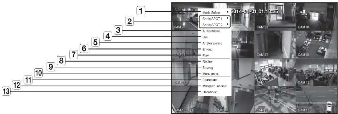 Hanwha SRD876D - Menu Mode partagé - 1
