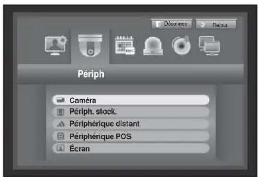 Hanwha SRD876D - Réglage de la caméra - 1