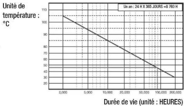 Hanwha SRN4000 - verifiCaTion de L'environnement d'inSTaLLaTion - 1