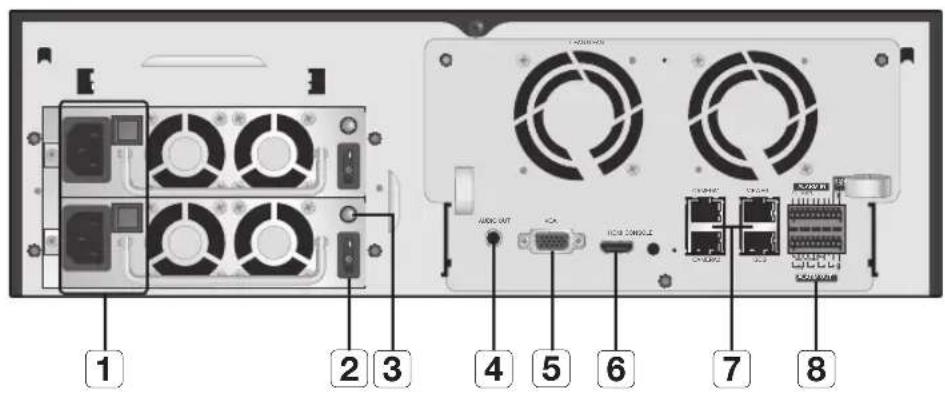 Hanwha SRN4000 - nomS deS CompoSanTS eT fonCTionS (faCade) - 2