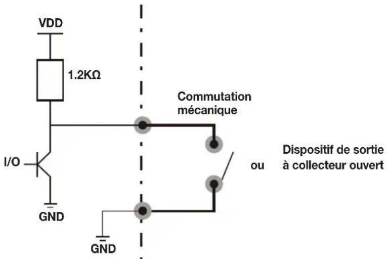 Hanwha SRN4000 - CONNEXION USB - 4