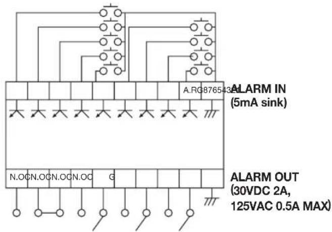 Hanwha SRN4000 - CONNEXION USB - 5