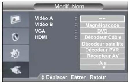 Hanwha SMT1935 - Modif. Nom - 2