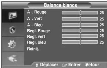 Hanwha SMT2233 - Paramètres avances - 3