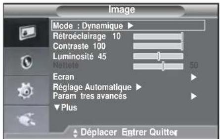 Hanwha SMT2233 - Mode:Dynamique,Standard,Cinéma - 1