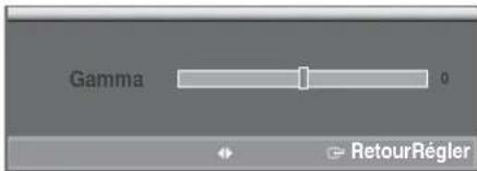 Hanwha SMT2233 - Paramètres avances - 2