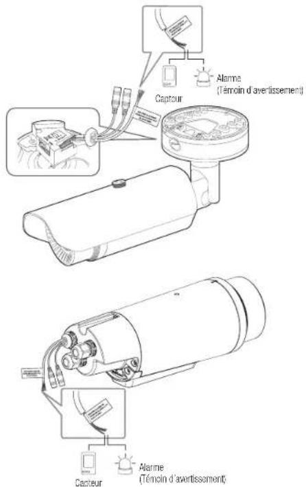 Hanwha TNO4050T - Alimentation - 2