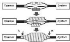 Hanwha TNO4050T - Installation extérieure - 2