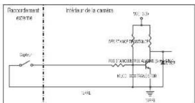 Hanwha TNO4050T - Pour connecter le capteur externe - 1