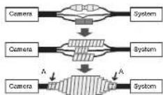 Hanwha TNO4050T - Installation extérieure - 1