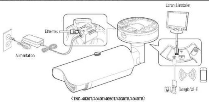 Hanwha TNO4050T - Sélectionner une carte mémoire qui vous convient - 2