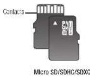 Hanwha TNO4050T - Sélectionner une carte mémoire qui vous convient - 1