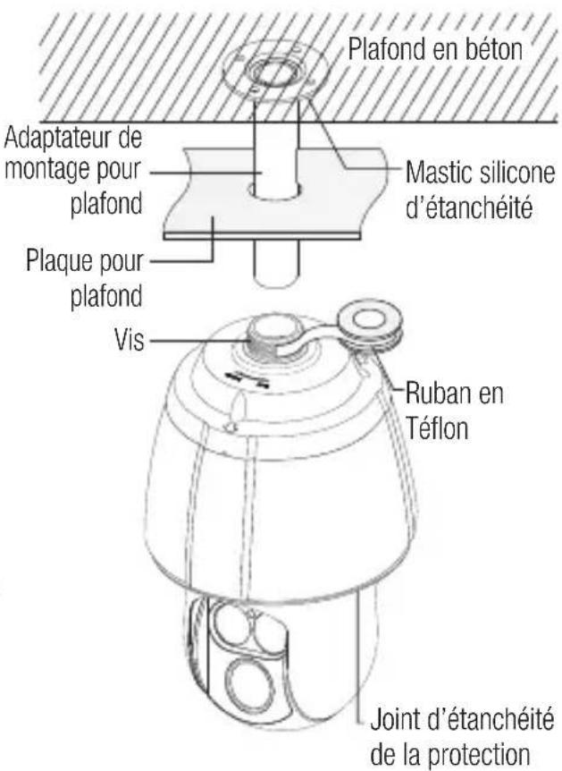 Hanwha SNP6230RH - Remarques sur l'étanchéité - 2