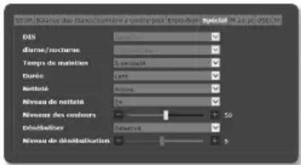 Hanwha SNP6230RH - Configuration Spécial - 1