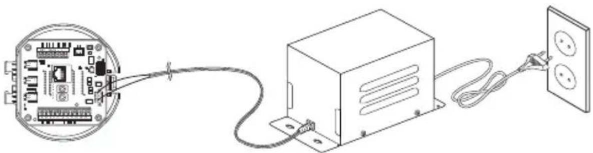 Hanwha SNP6230RH - Préparation de l'adaptateur et du cable - 1
