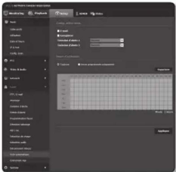Hanwha SNP6230RH - Suivi automatique - 1