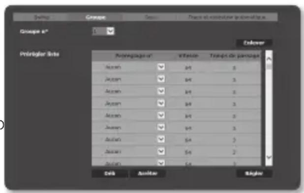 Hanwha SNP6230RH - Pour définit un groupe - 1